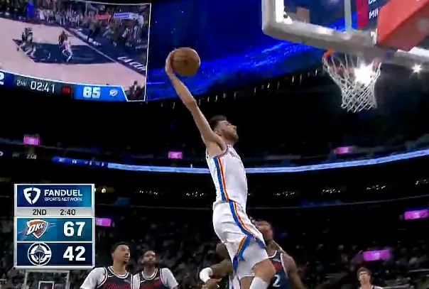 世界杯下载入口-狂轰乱炸！霍姆格伦单臂滑翔劈扣，雷霆轰12-0领先快船25分